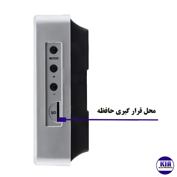 1196 سفید