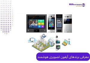 آیفون تصویری هوشمند