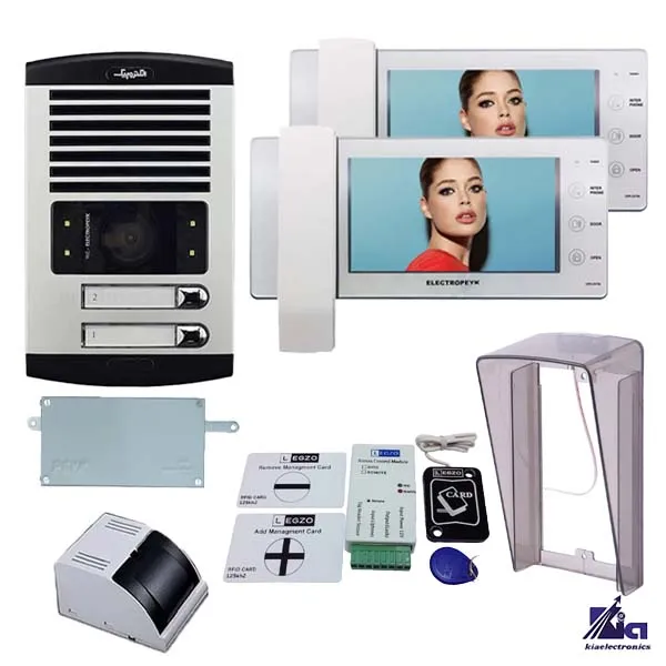 پکیج ۲ واحدی 1294 ECO سفید الکتروپیک و ماژول