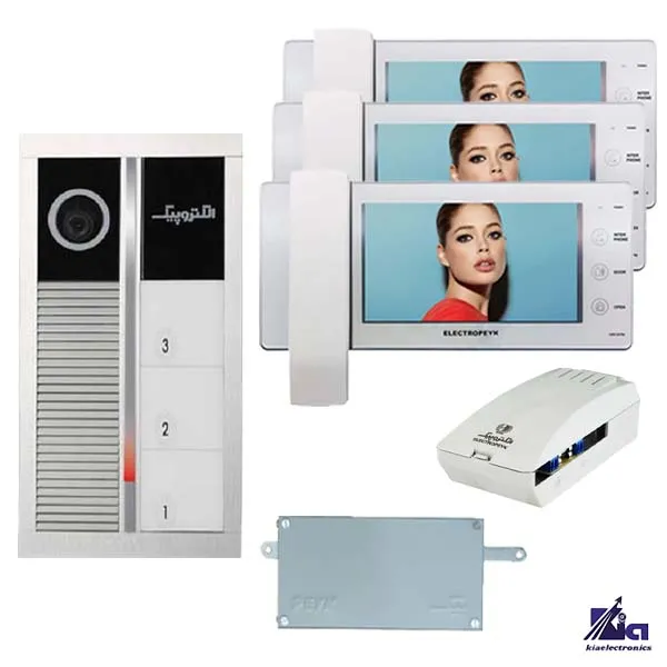 پکیج 3 واحدی 1294 ECO سفید الکتروپیک و پنل لمسی رندا