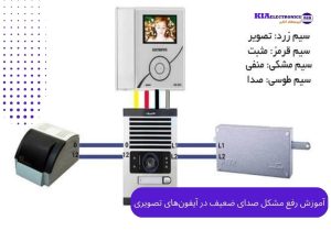 رفع مشکل صدای آیفون تصویری