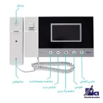 گوشی آیفون تصویری تابا TVD-5-43