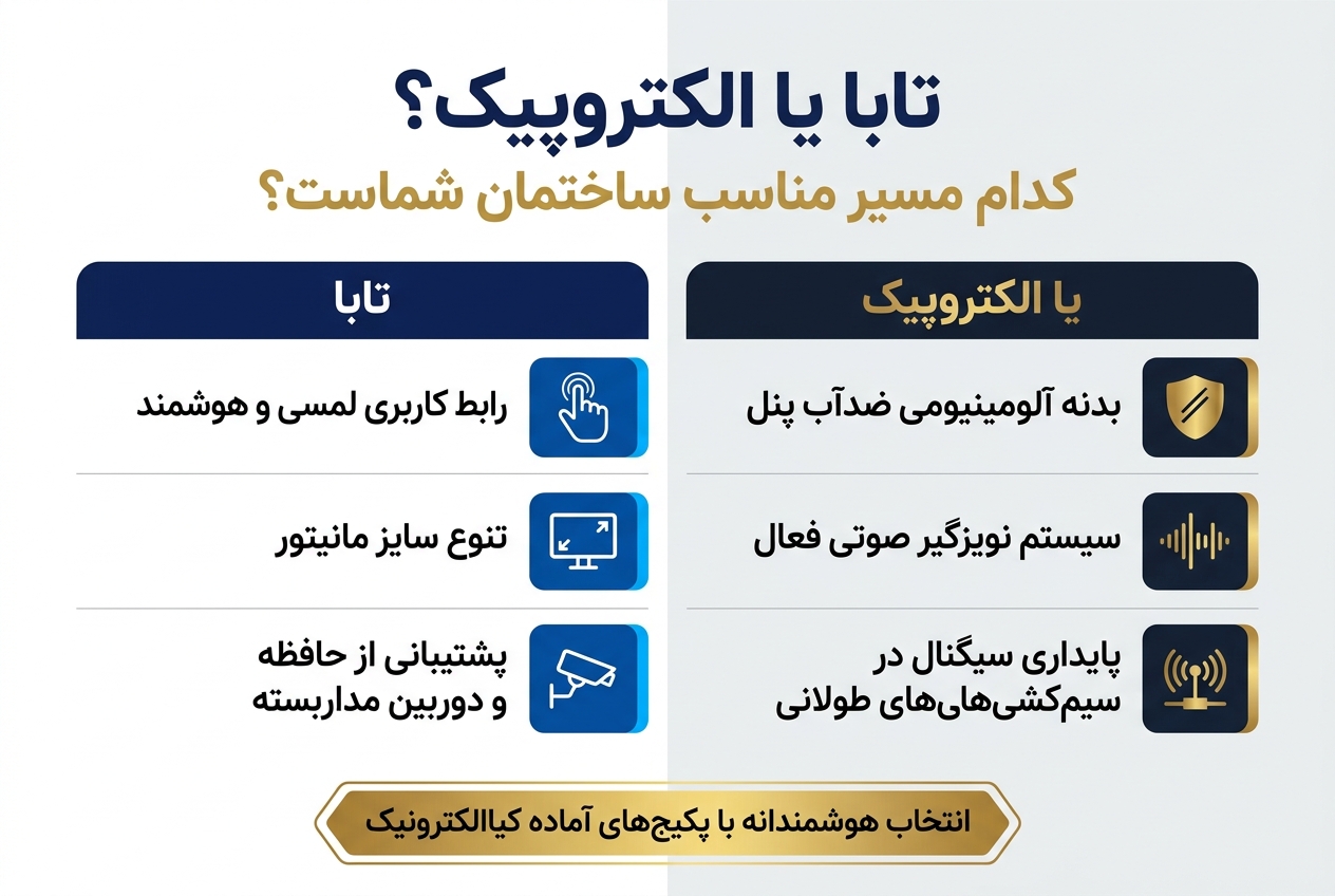 تفاوت آیفون تصویری تابا و الکتروپیک - کیا الکترونیک
