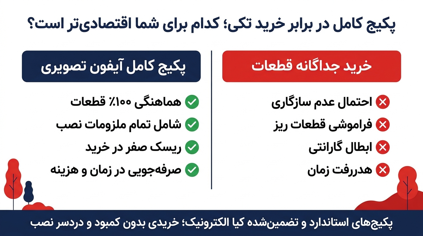 پکیج کامل در برابر خرید تکی