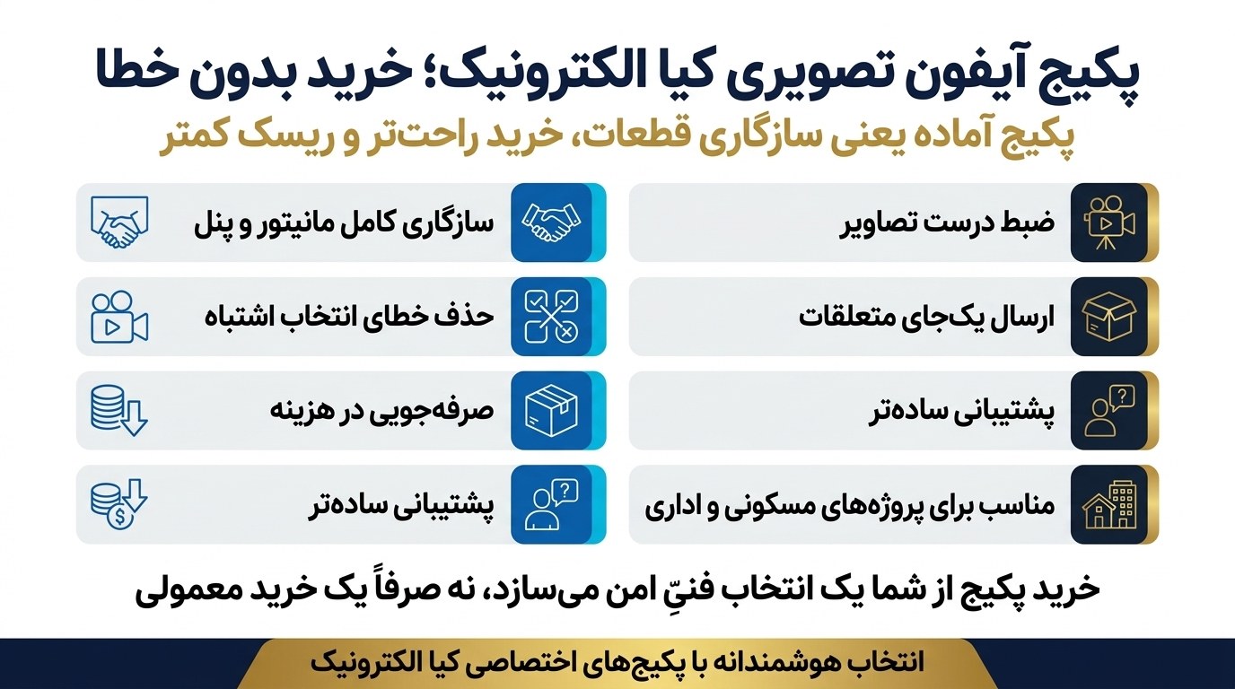 پکیج آیفون تصویری کیا الکترونیک؛ خرید بدون خطا