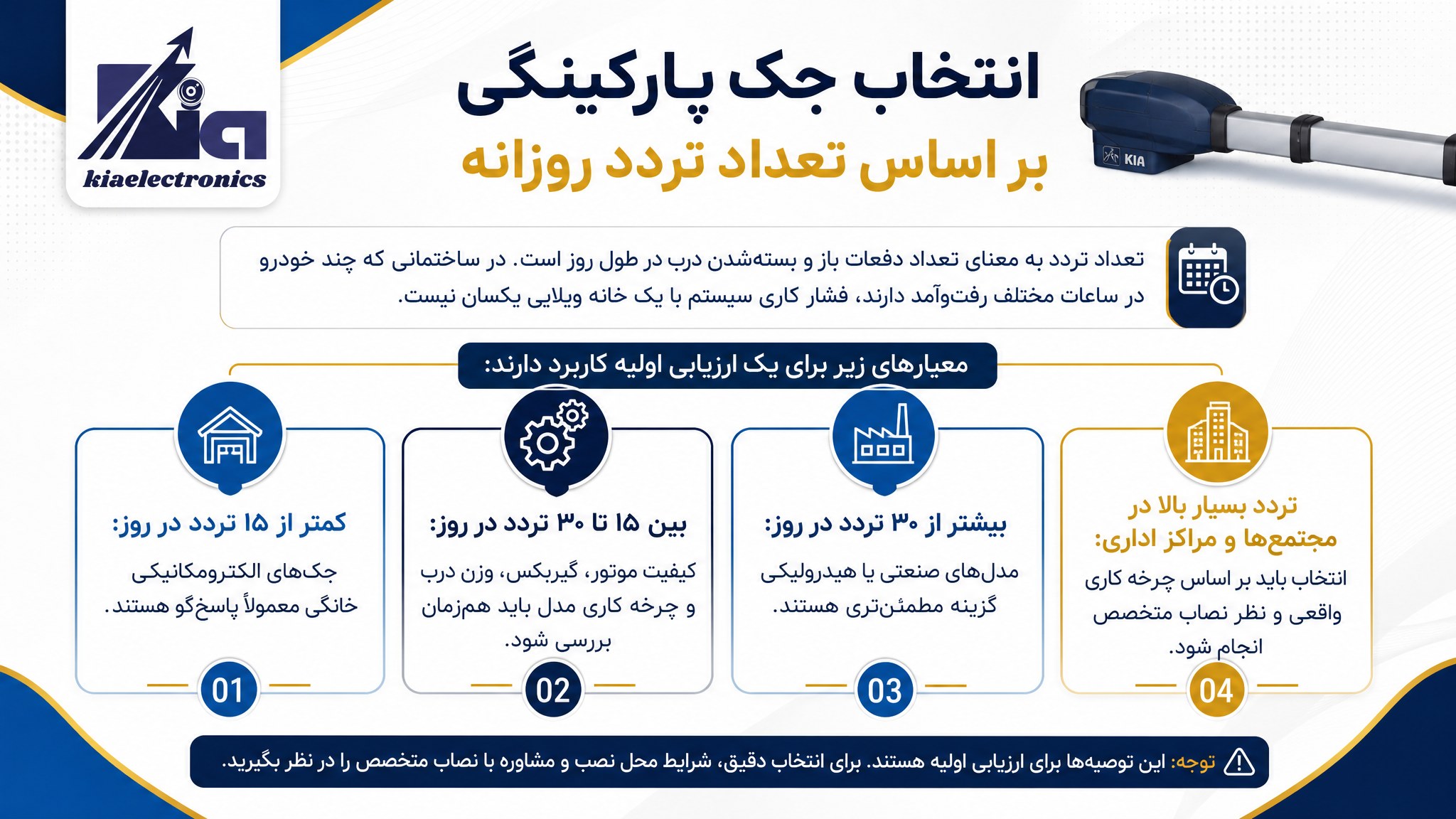 انتخاب جک بر اساس تعداد تردد روزانه
